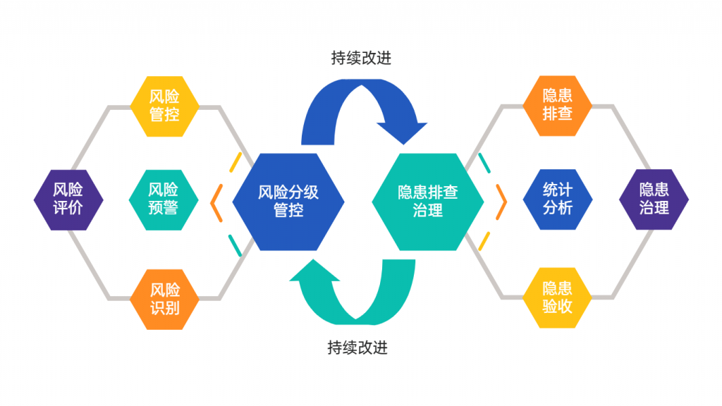 4b33b1f4-bf78-4666-b1e1-6344f2ab5ffa